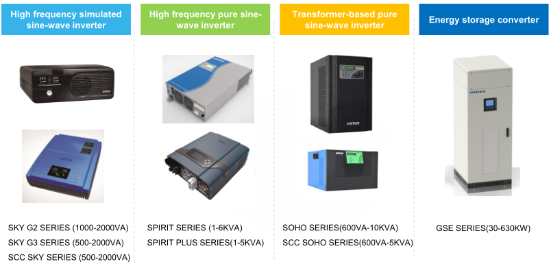 inversor off-grid kstar