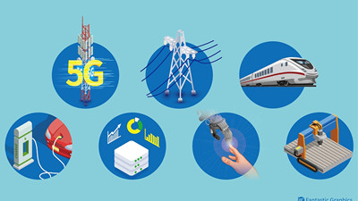 Novo plano de infraestrutura da China impulsiona o crescimento do mercado de resfriamento de data centers