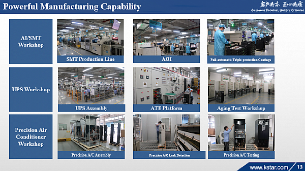 Fabricantes e fornecedores de UPS na Índia
